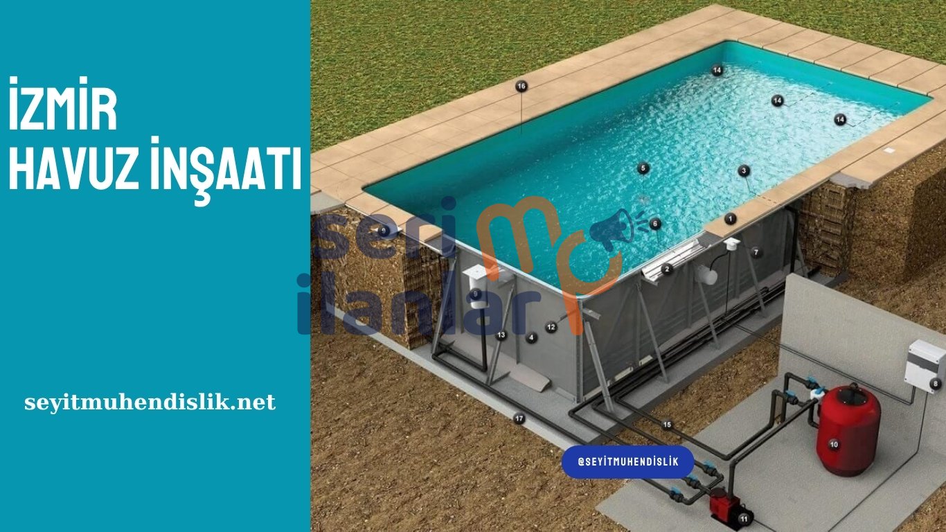 Desenli Bahçe duvarı ve havuz inşaatı